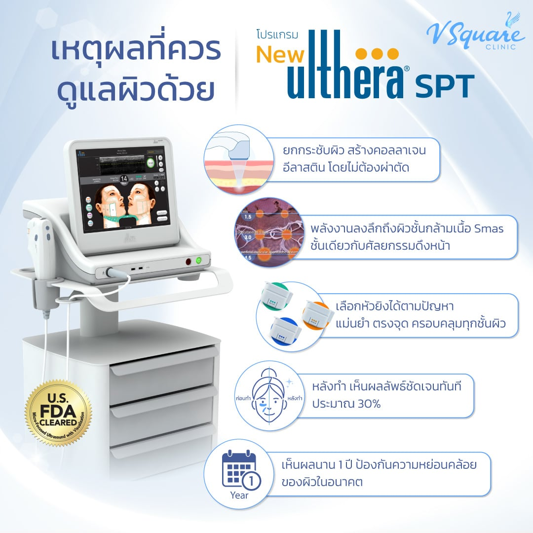 สรุป Ulthera SPT