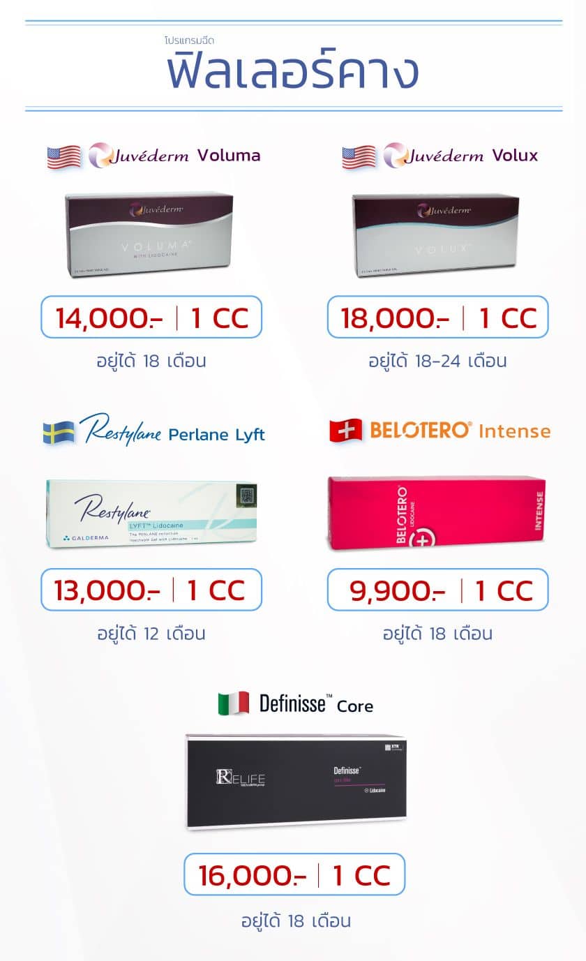 ฟิลเลอร์คางราคา