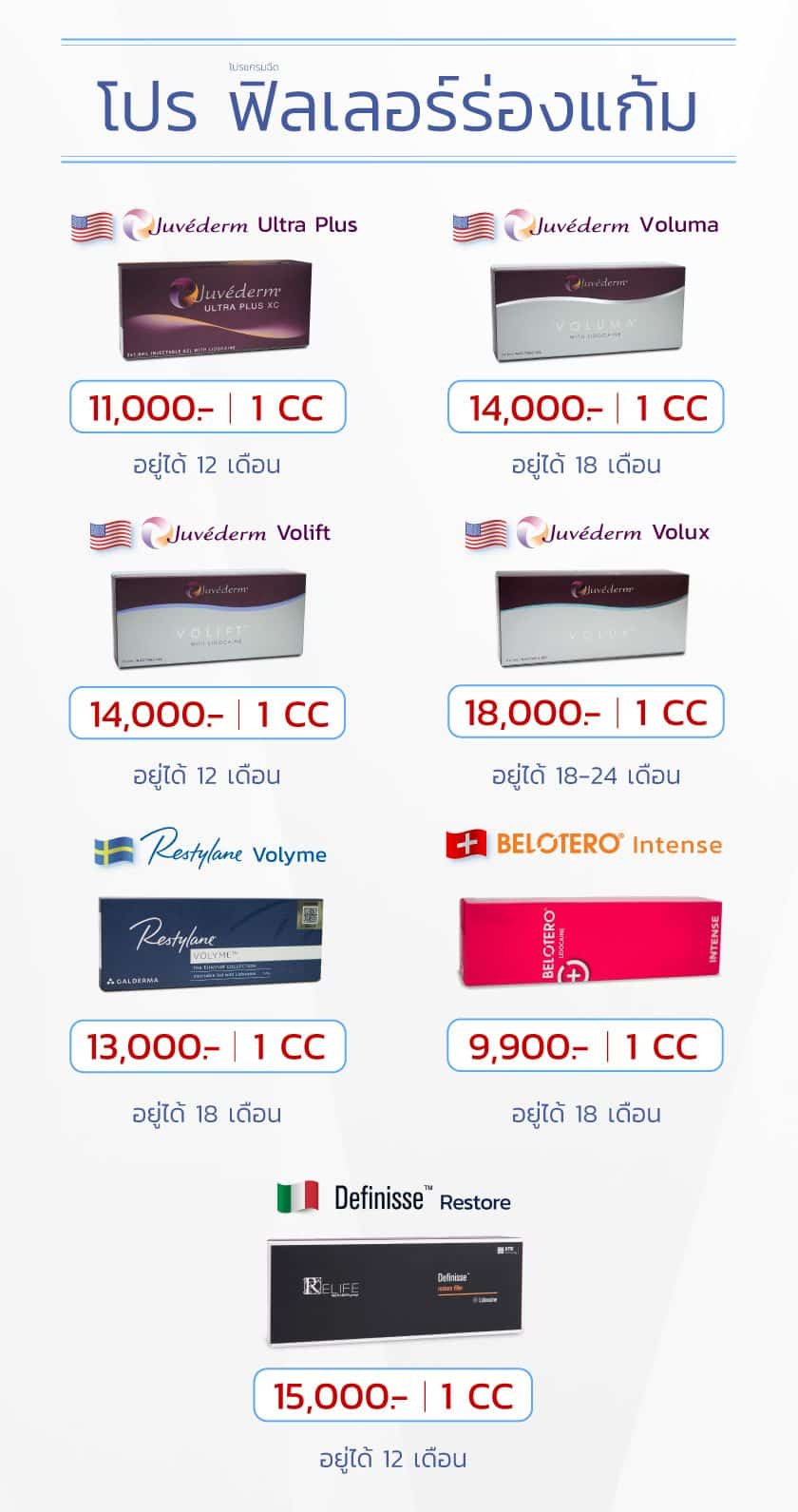 ฟิลเลอร์ร่องแก้ม ราคา