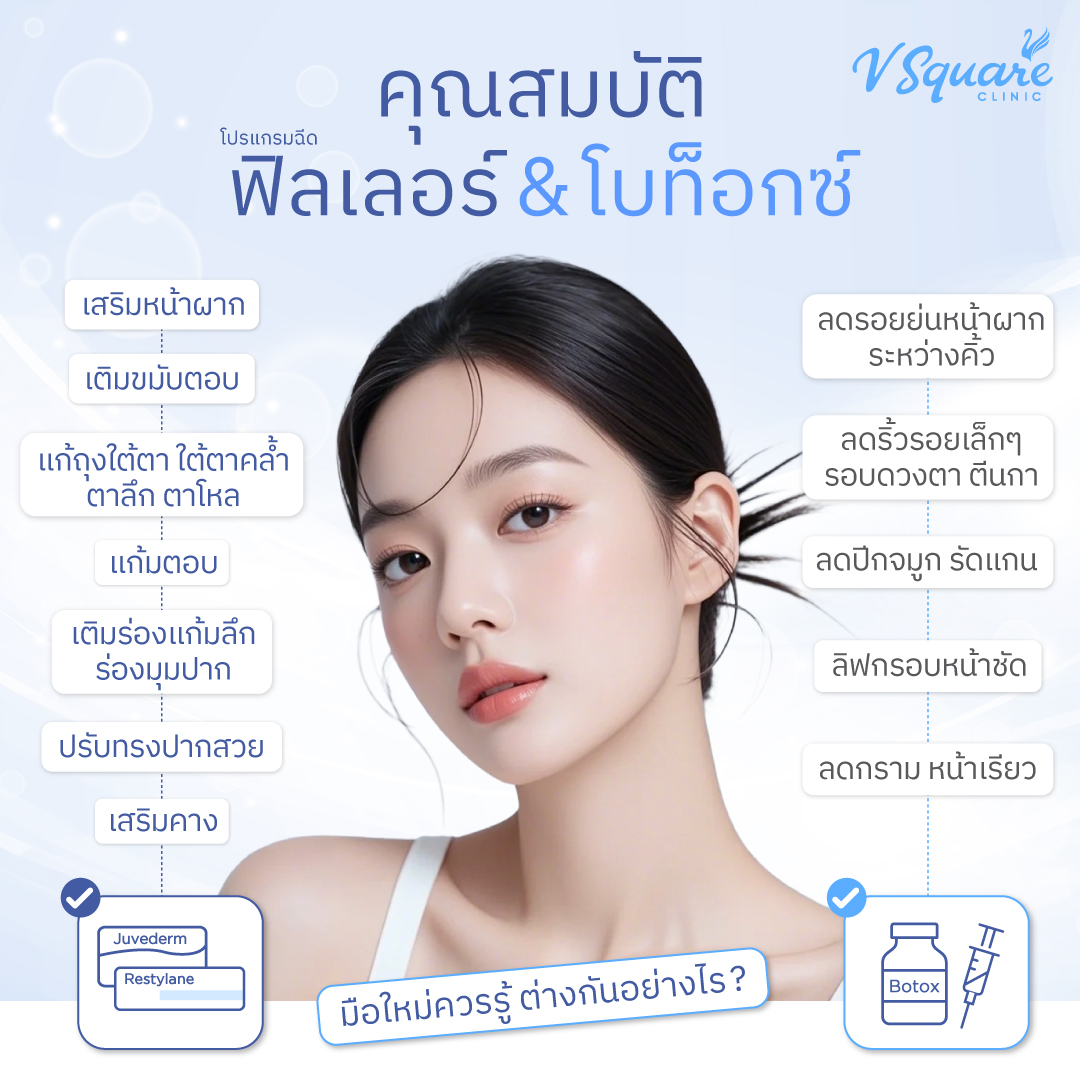 Filler กับ Botox ต่างกันอย่างไร
