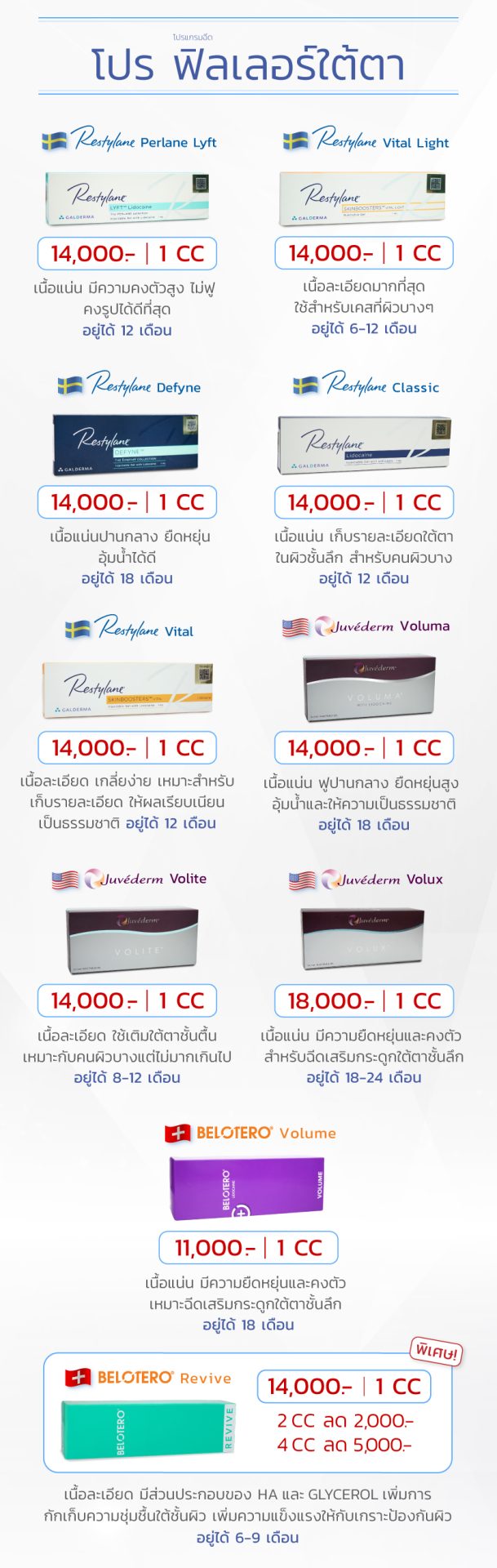 โปรโมชั่น ฟิลเลอร์ใต้ตา