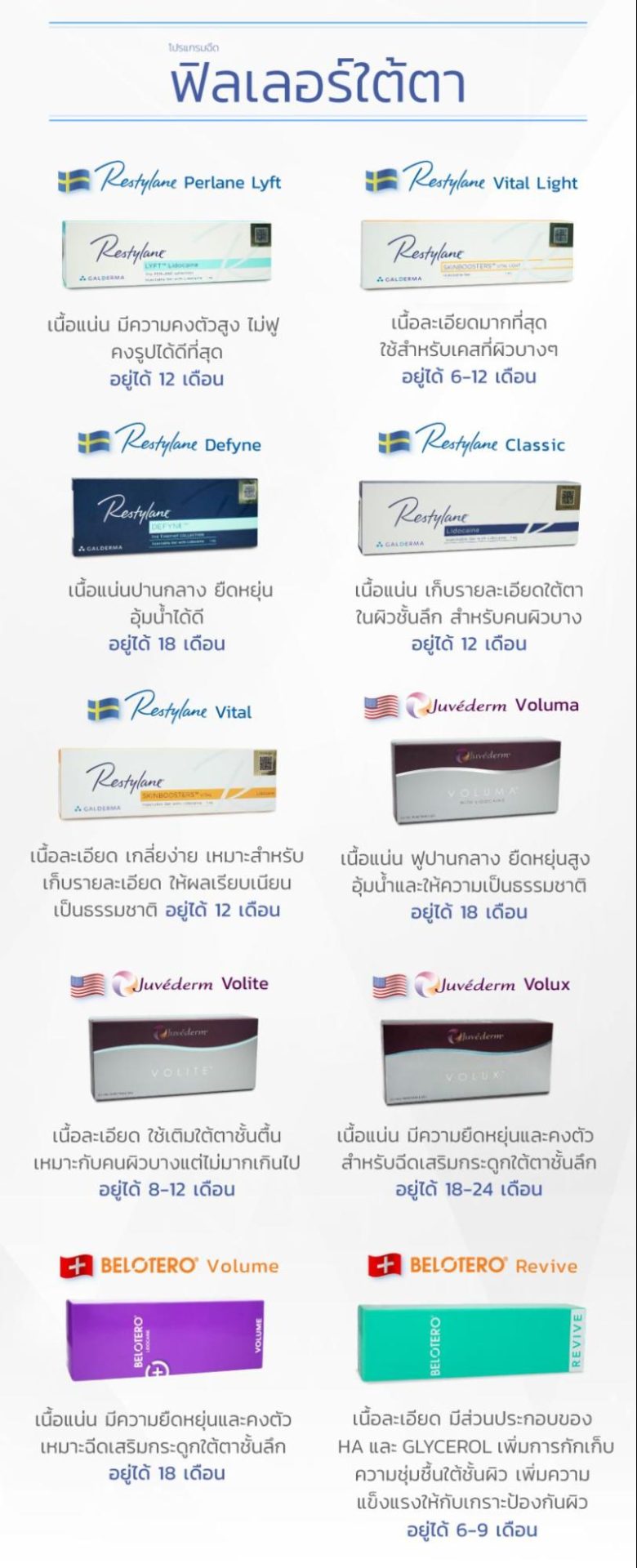 ฟิลเลอร์ใต้ตายี่ห้อไหนดี
