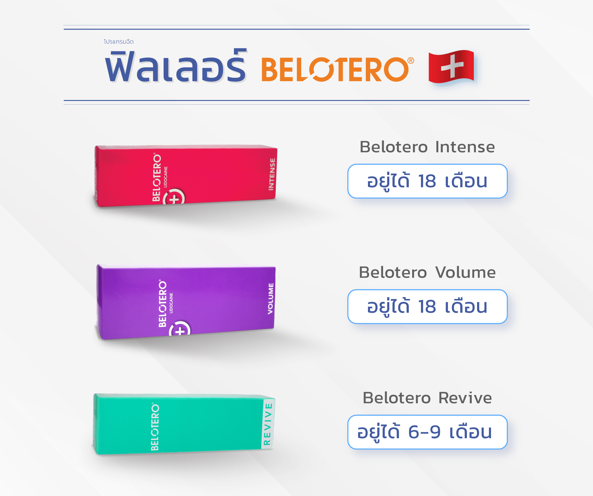 รวมฟิลเลอร์_Belotero