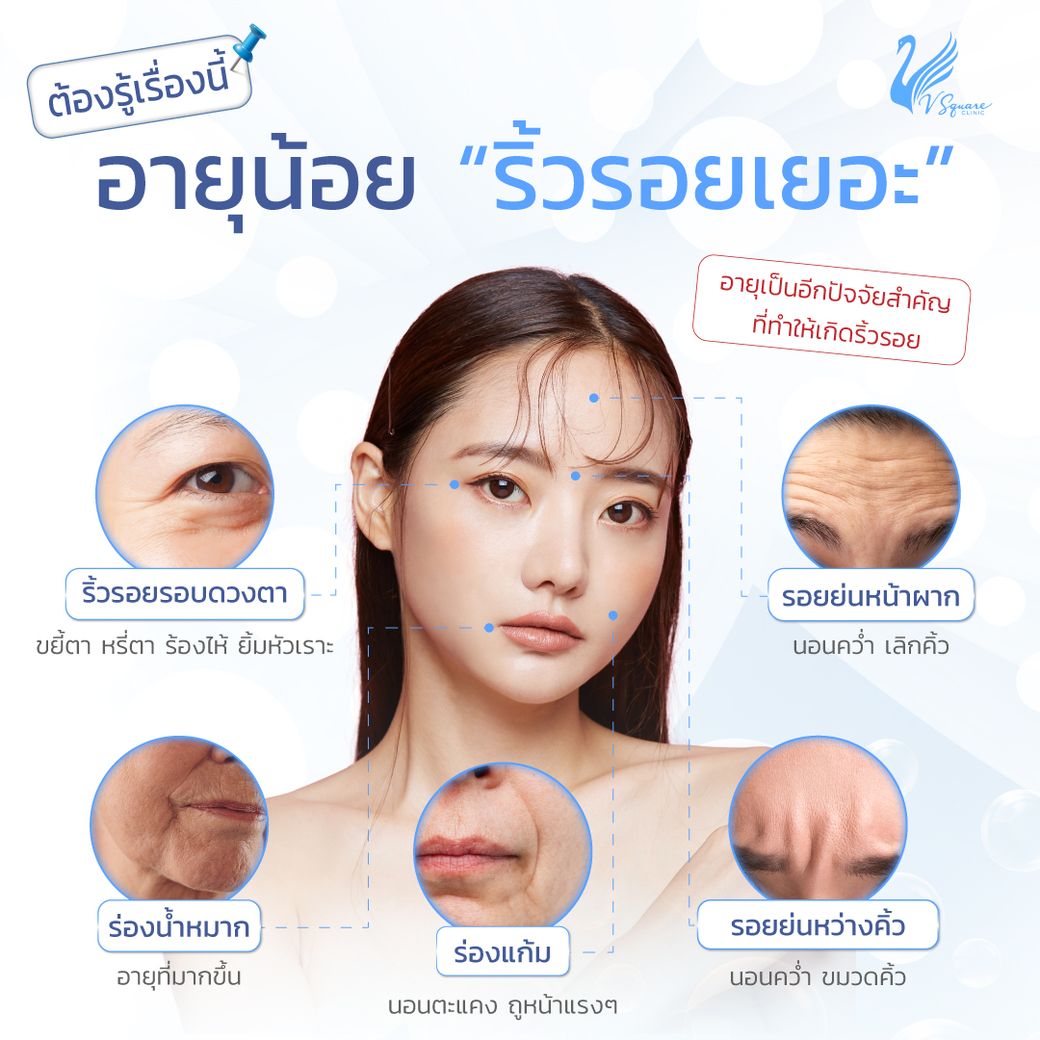 อายุน้อยริ้วรอยเยอะ