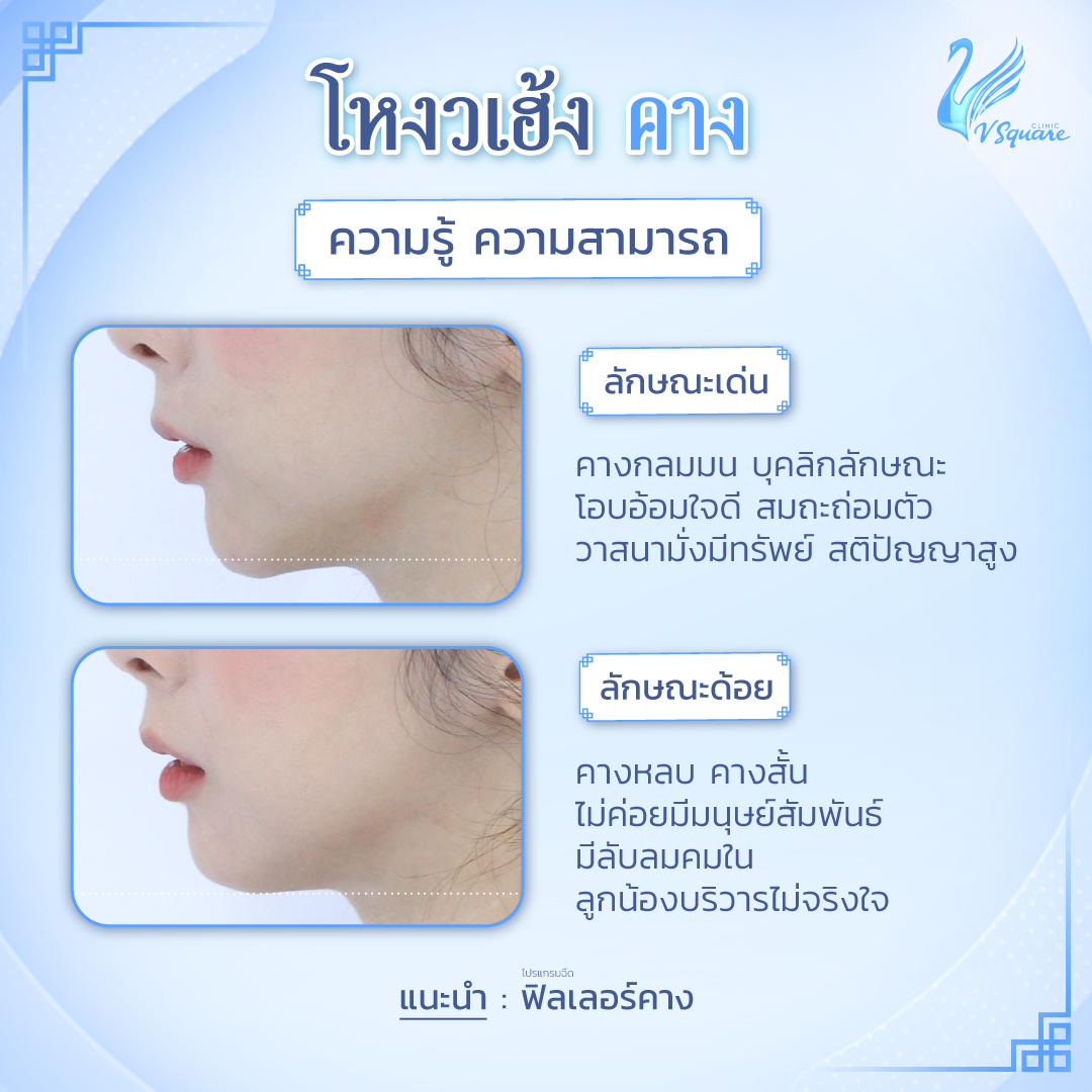 โหงวเฮ้งคาง