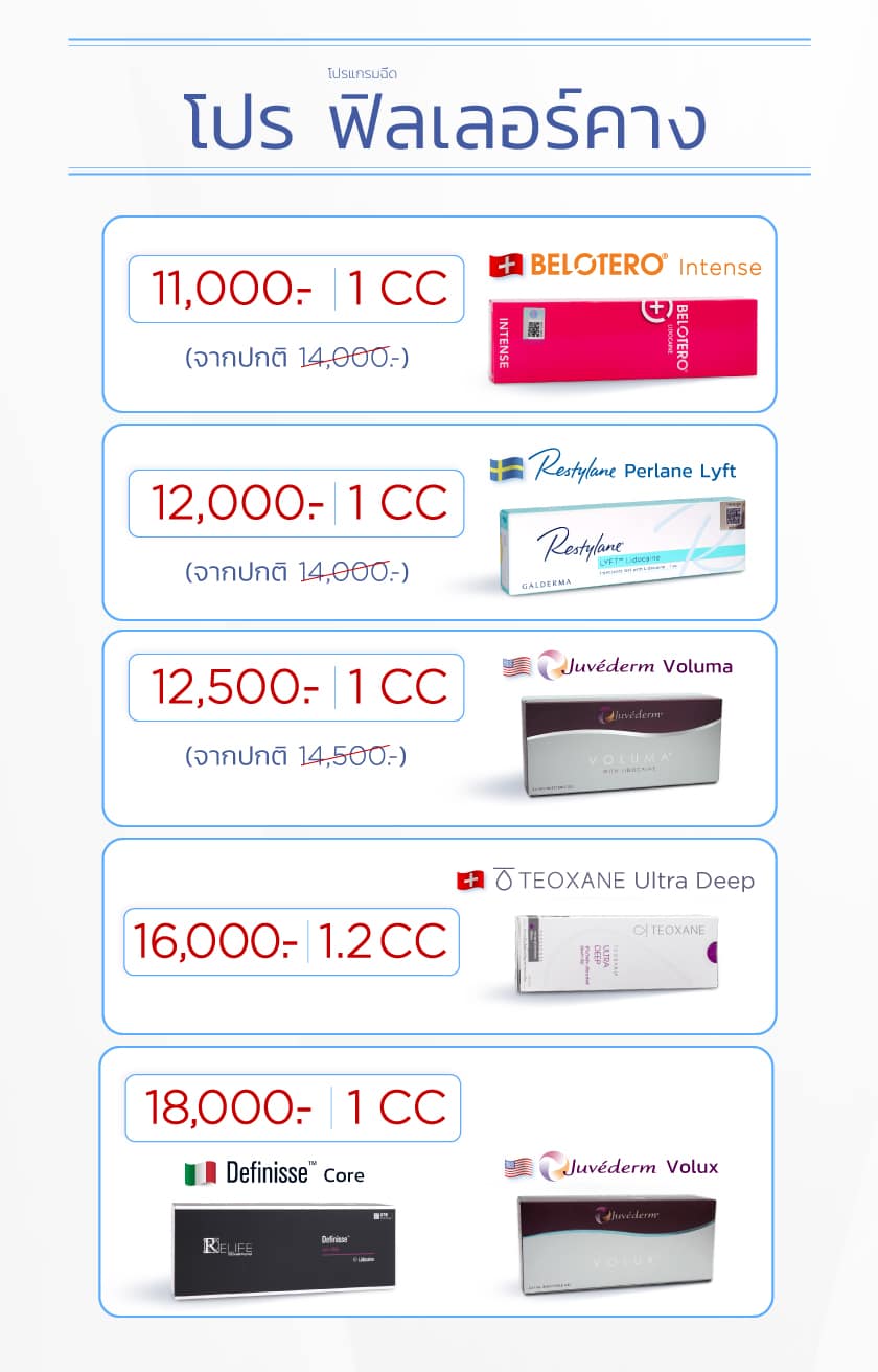 โปรฟิลเลอร์คาง