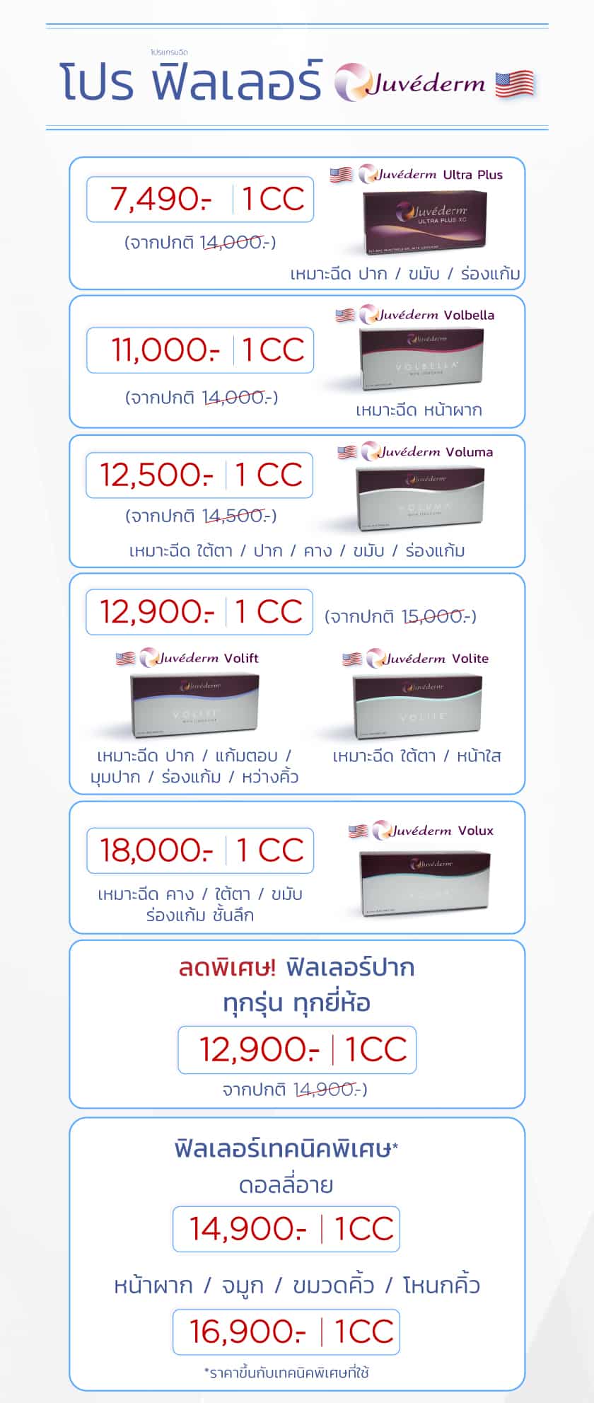 juvederm volite ราคา