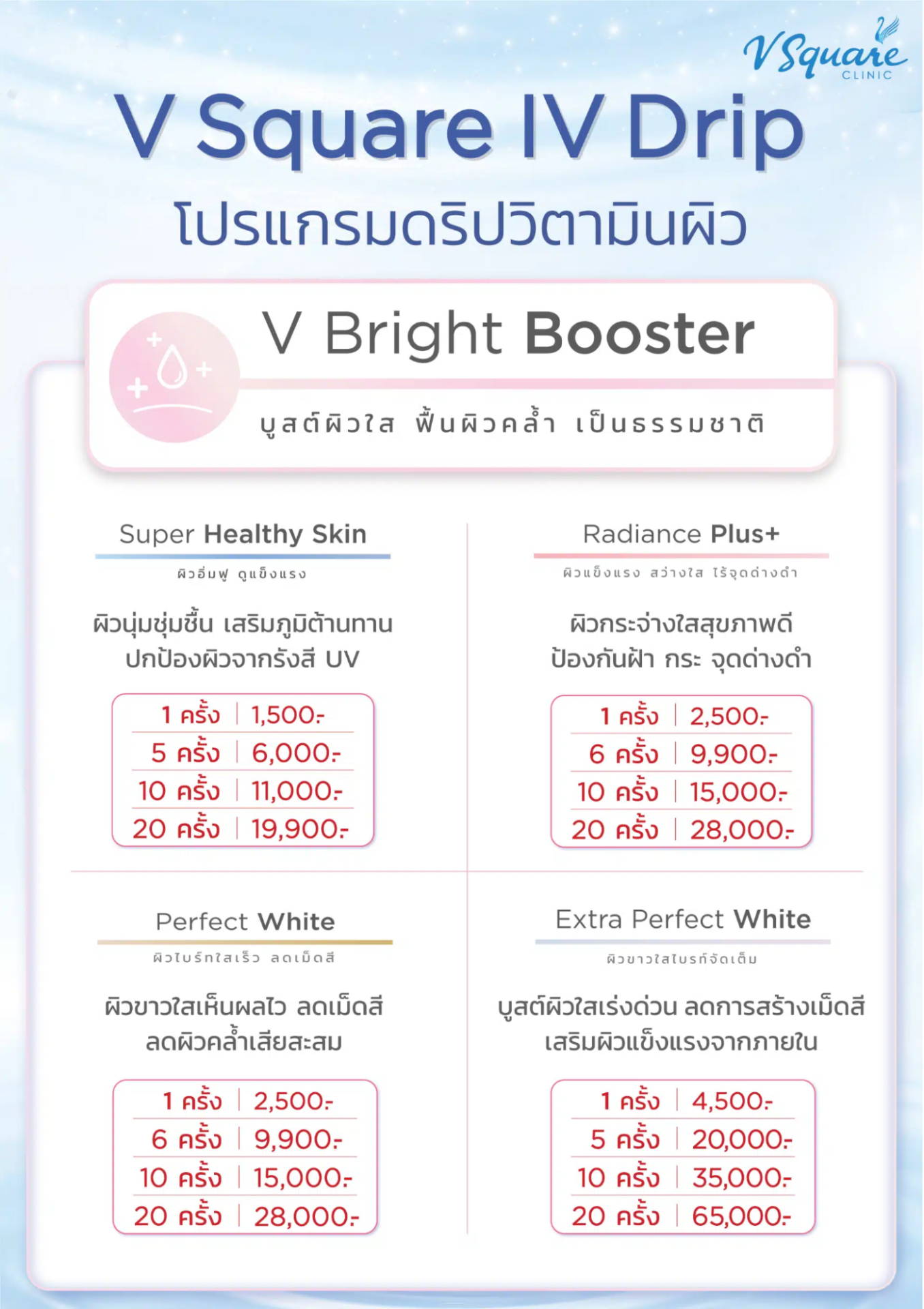 ดริปวิตามินผิวราคา