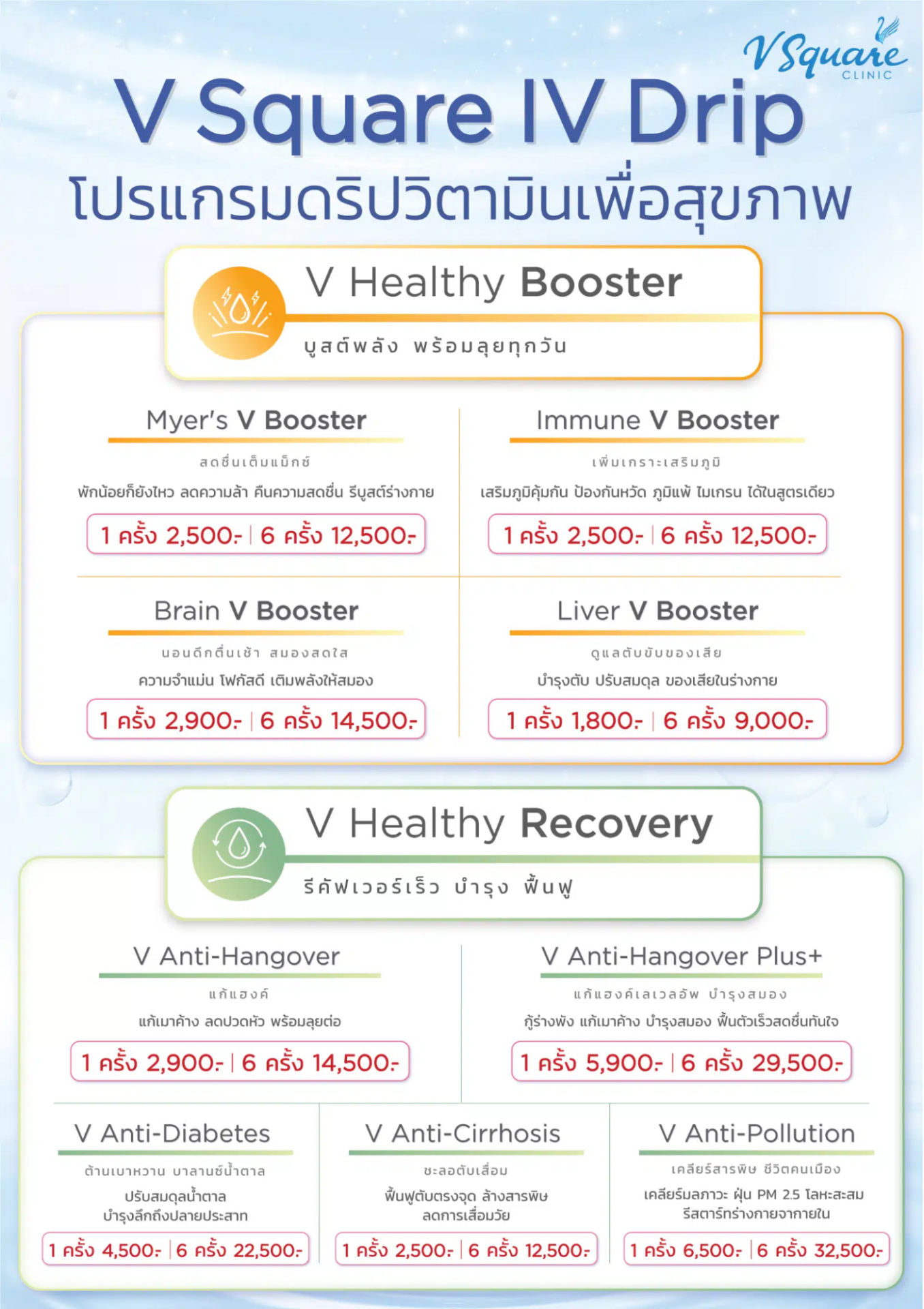 ดริปวิตามินราคา