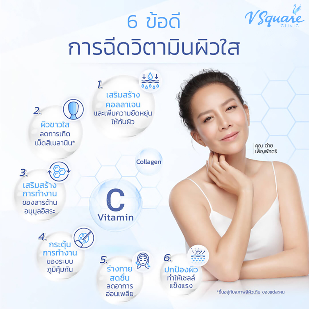ข้อดีฉีดวิตามินผิว