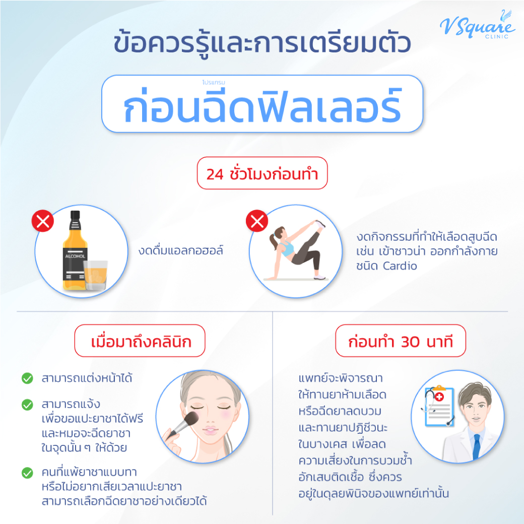 ข้อปฏิบัติตัวก่อนฉีดฟิลเลอร์ 24 ชั่วโมง
