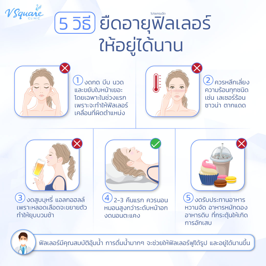 ข้อปฏิบัติตัวหลังฉีดฟิลเลอร์