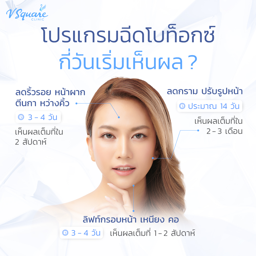 ฉีดโบท็อก ลดริ้วรอย ปรับรูปหน้า กี่วันเห็นผล
