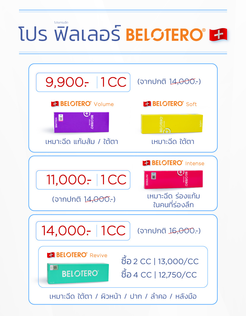 ฟิลเลอร์ Belotero Revive ราคา
