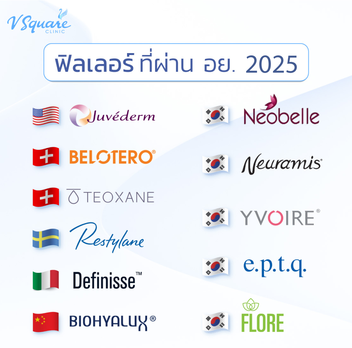 ฟิลเลอร์ผ่านอย 2025