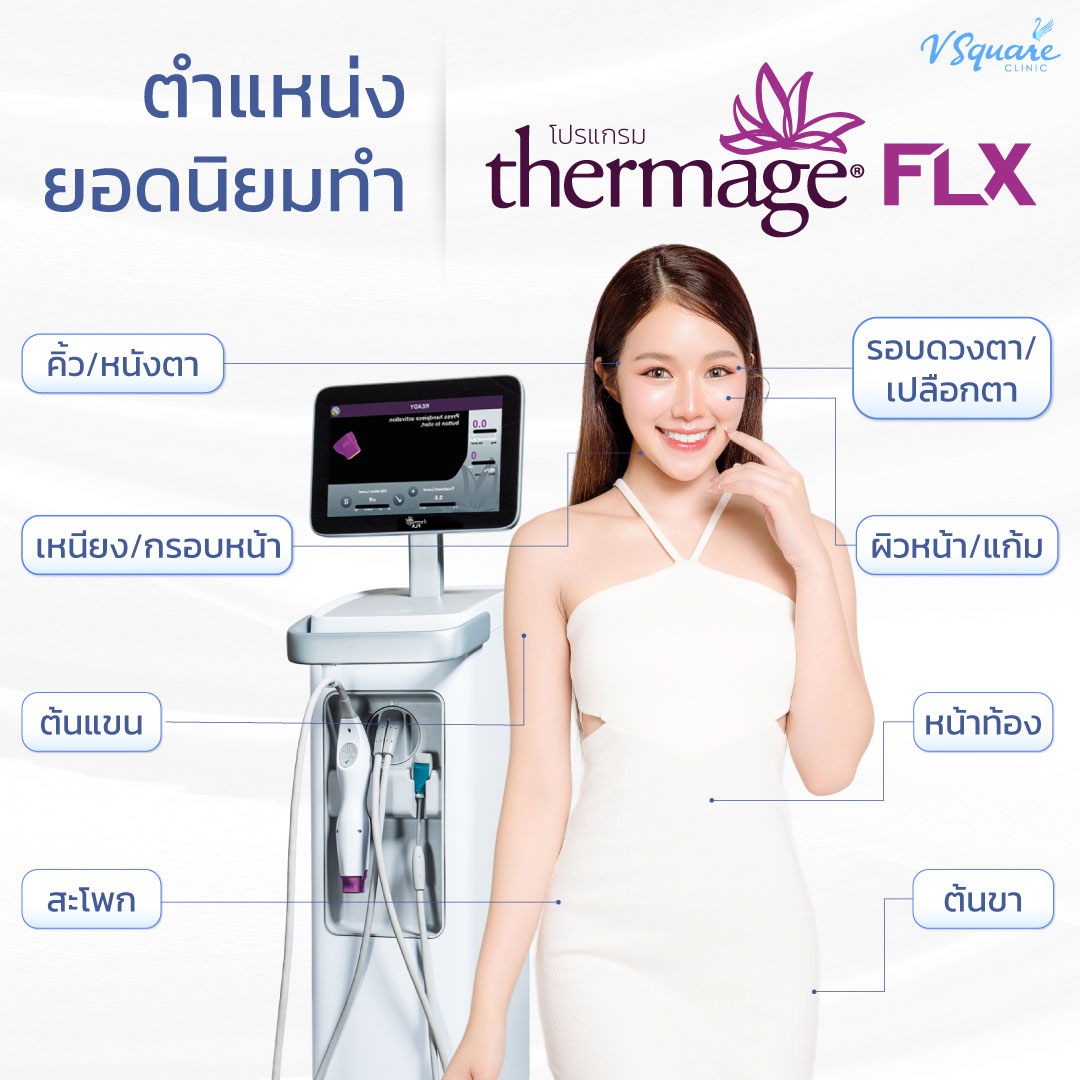 Thermage ทำตำแหน่งไหนได้บ้าง