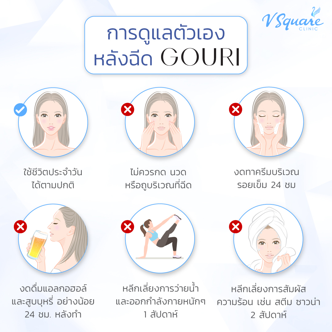 การดูแลตัวเองหลังฉีด Gouri