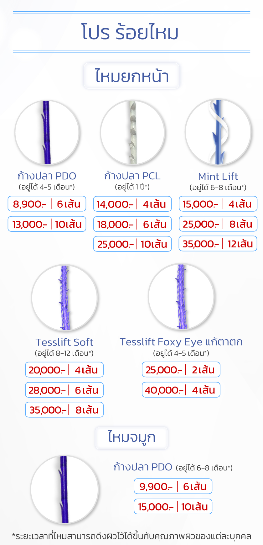ร้อยไหม_29MAY2567