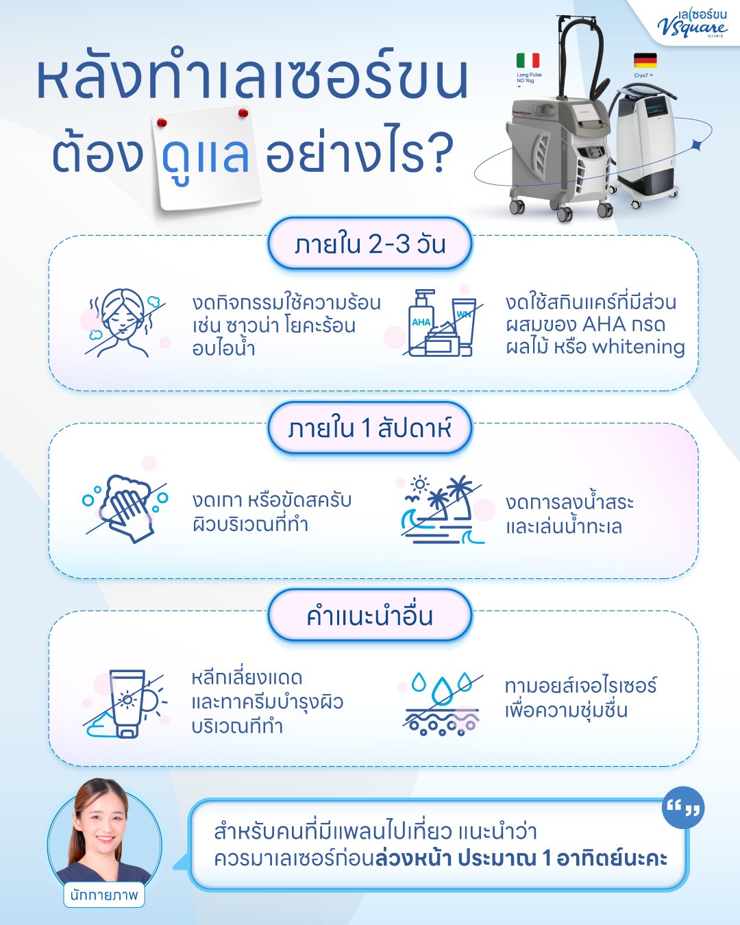 การดูแลหลังเลเซอร์หนวด