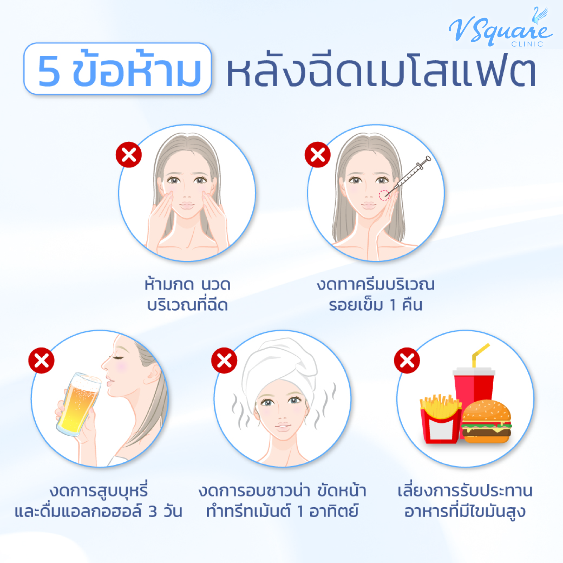 หลังฉีดเมโสแฟต