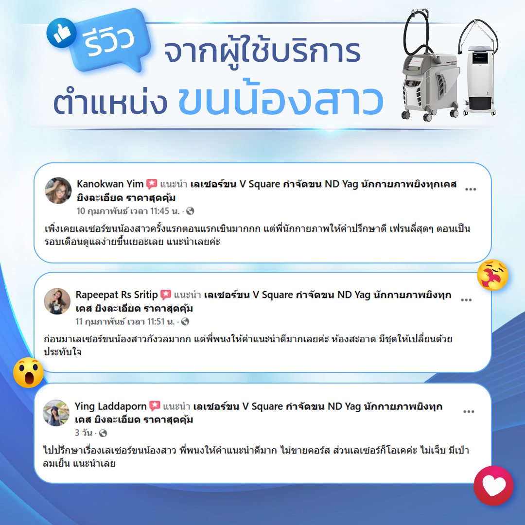 รีวิวเลเซอร์ขนบราซิลเลี่ยน