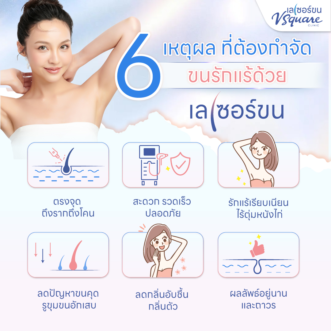 เลเซอร์รักแร้ ข้อดี