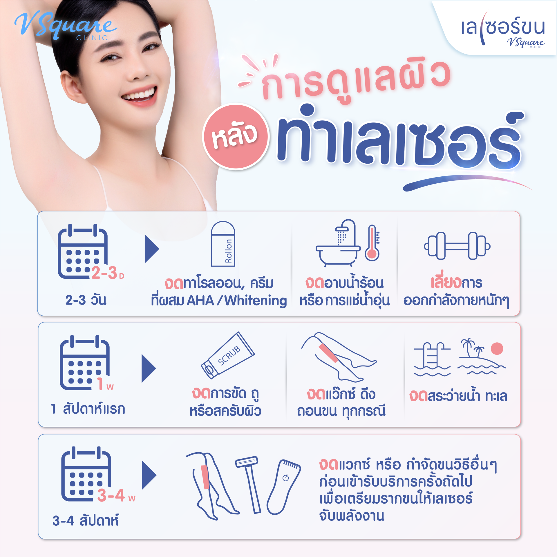การดูแลหลังทำเลเซอร์ขน