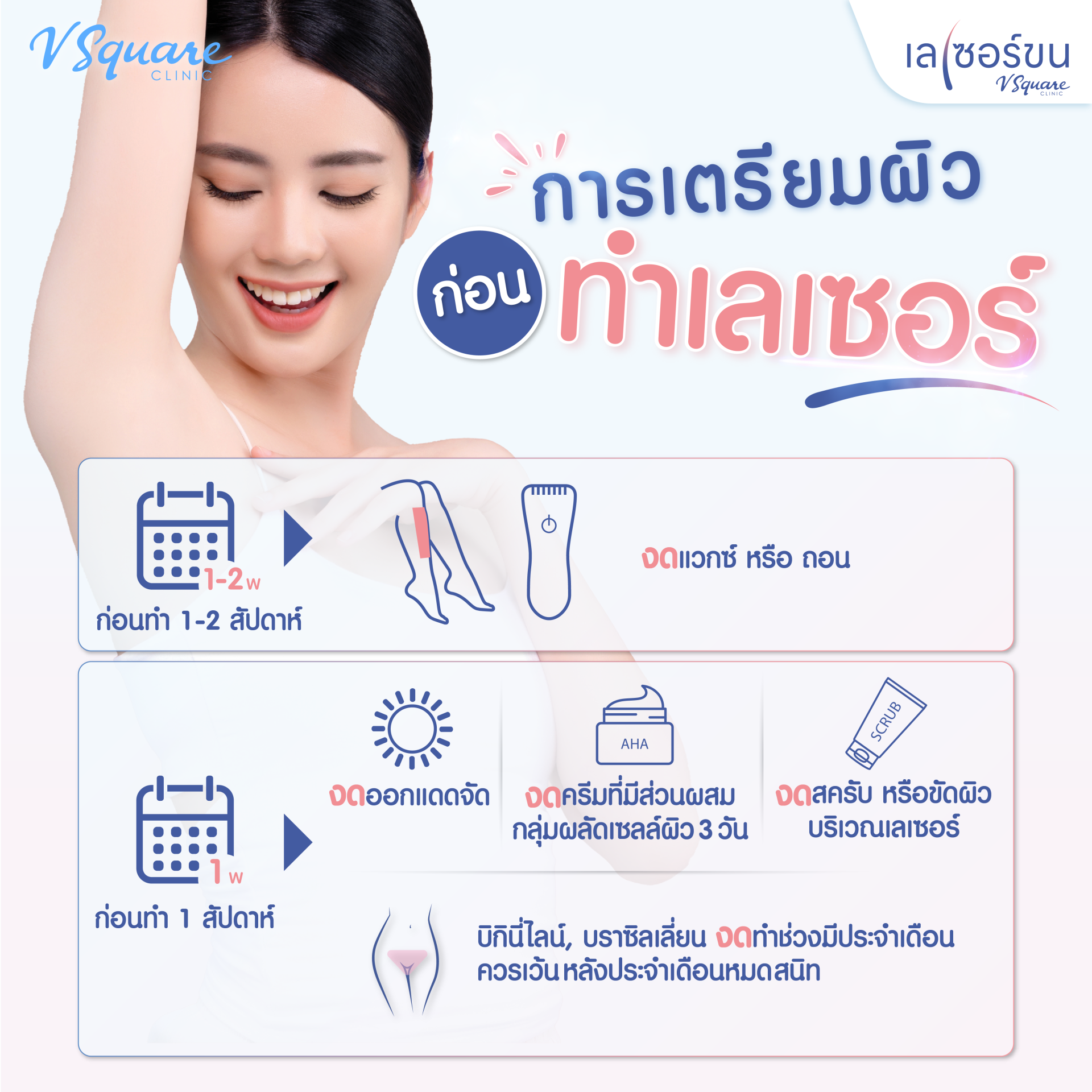 ก่อนทำ Diode Laser
