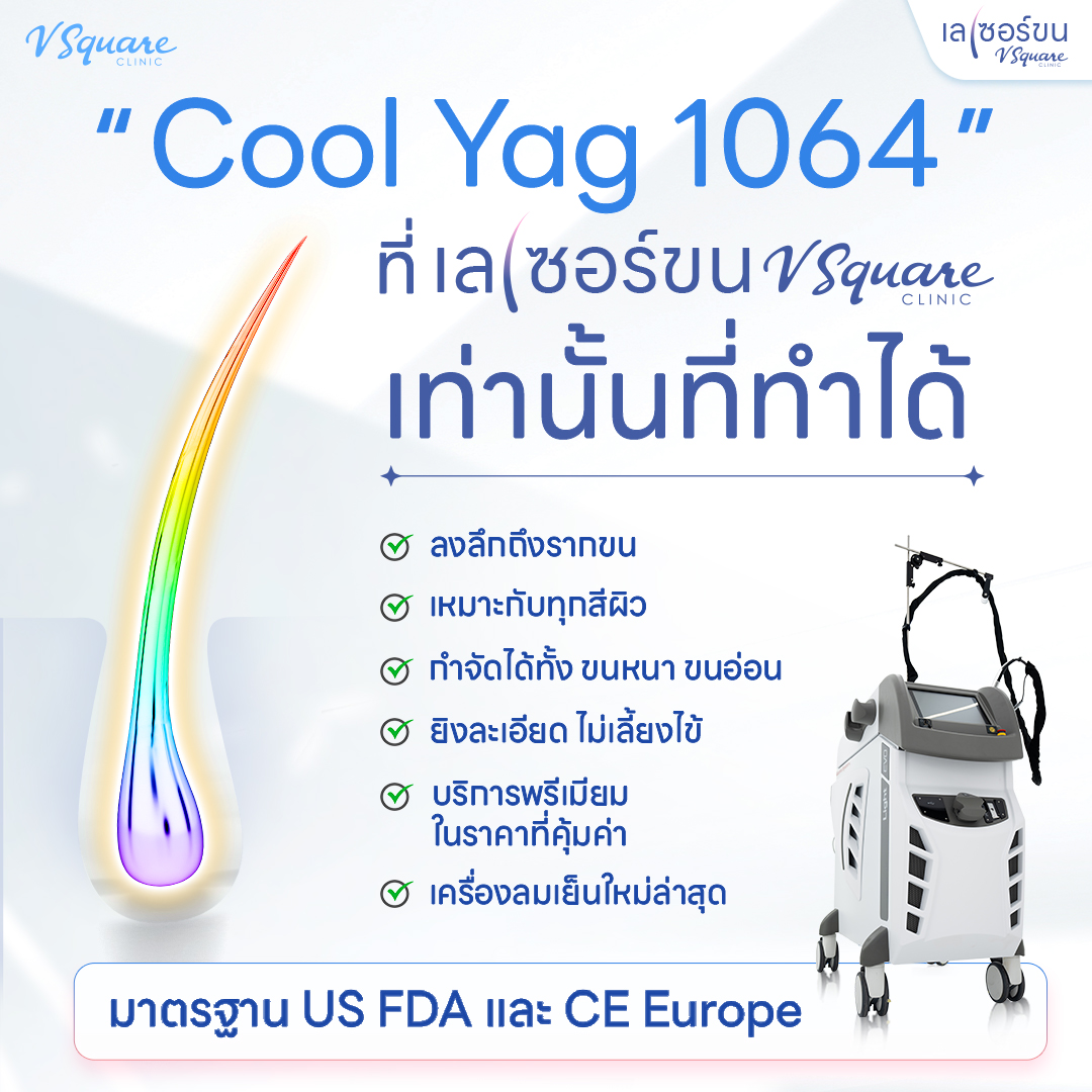 เลเซอร์กำจัดขนน้องสาว Cool yag 1064