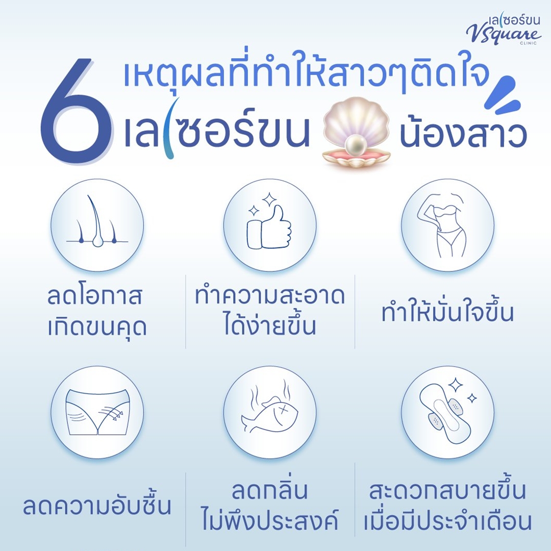 เลเซอร์กำจัดขนน้องสาว ข้อดี