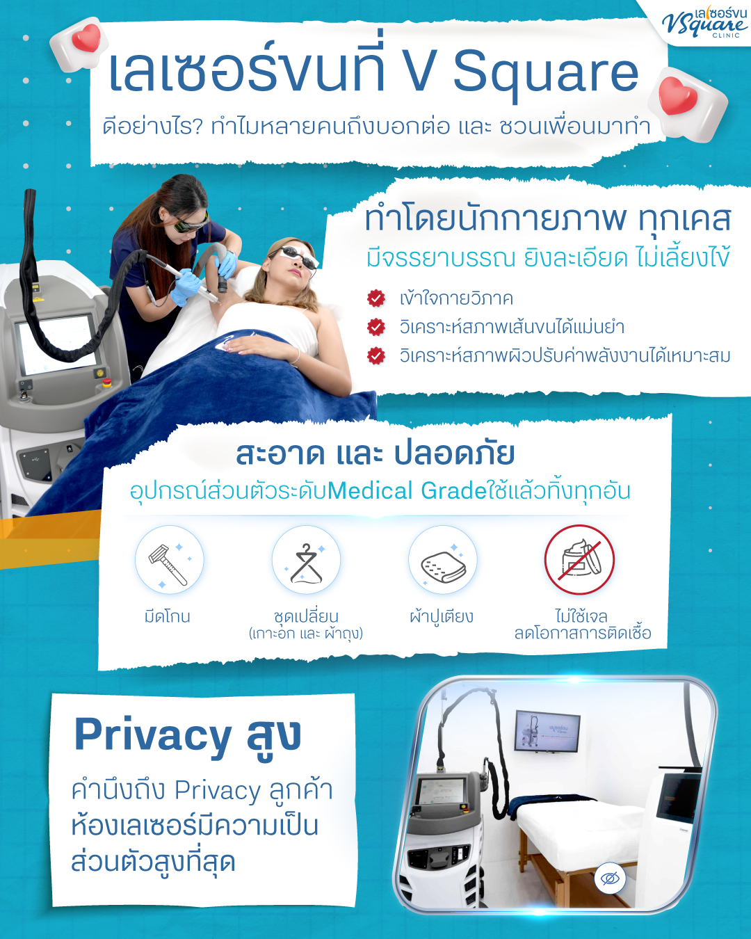 เลเซอร์ขนที่ V Sqaure Clinic
