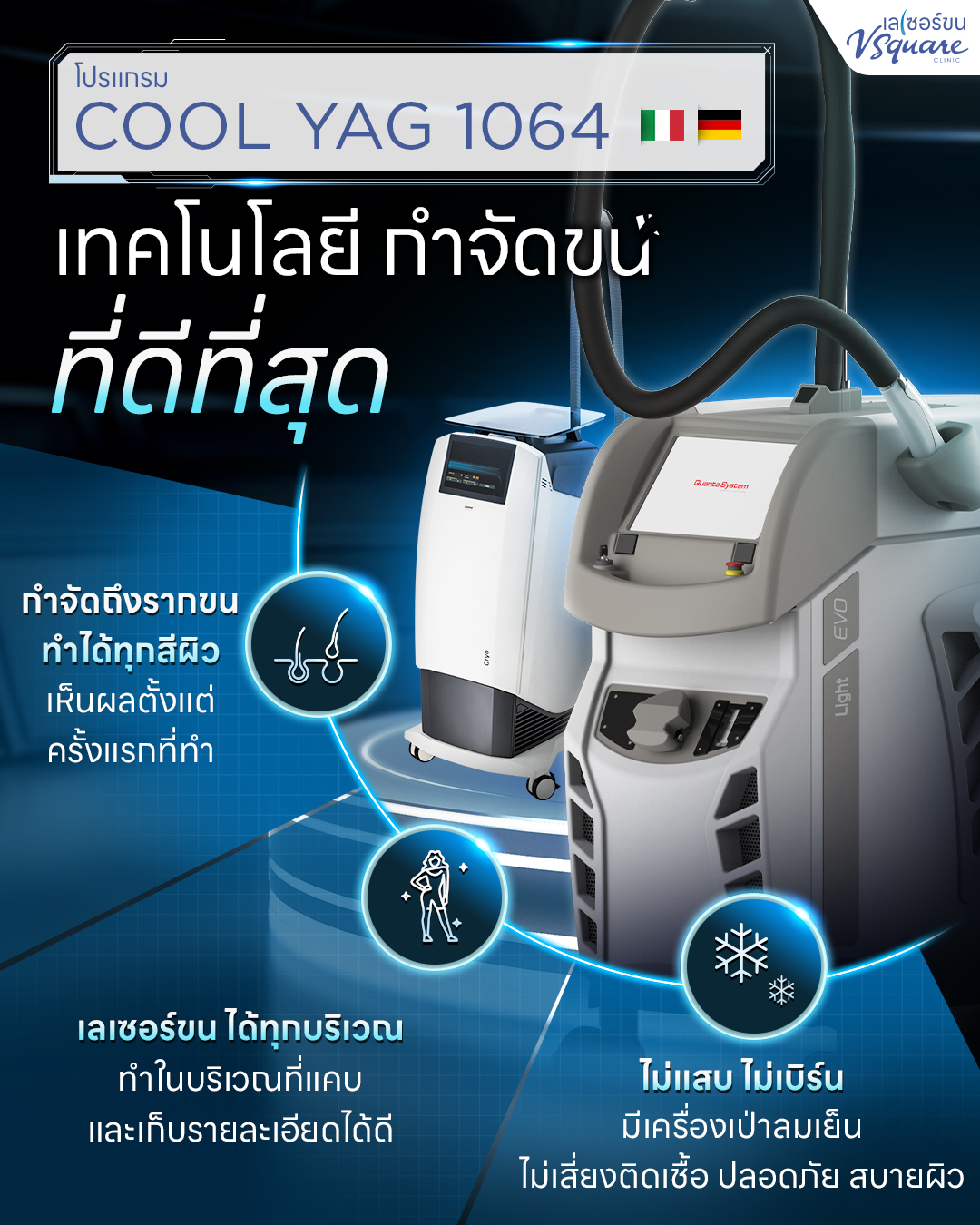 Cool Yag Laser