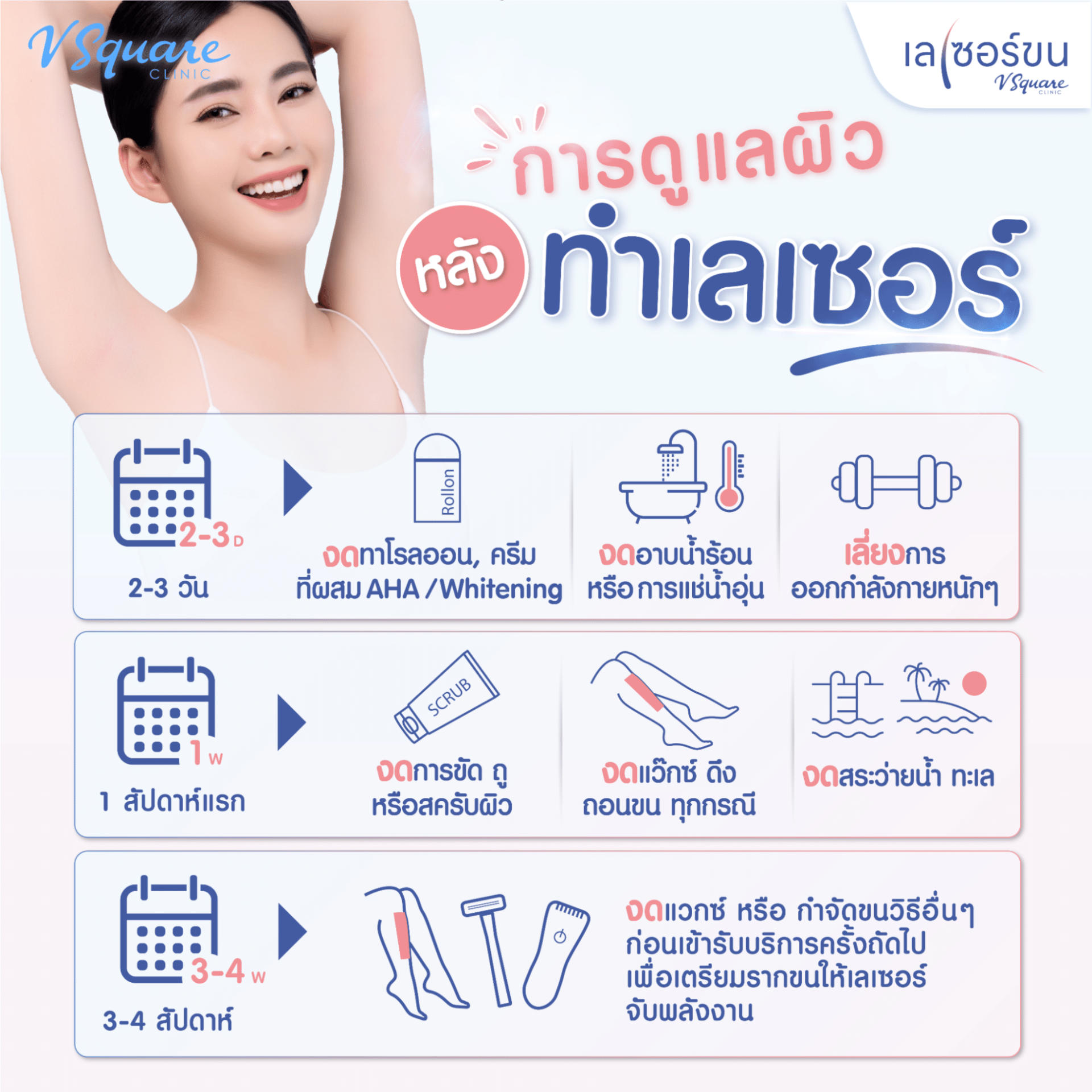 วิธีดูแลหลังเลเซอร์ขนขา