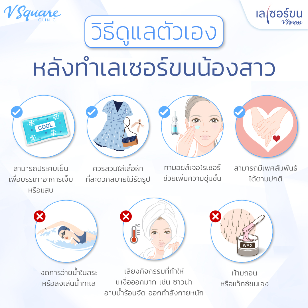 การดูแลรักษาหลังทำ Whole Bikini Laser