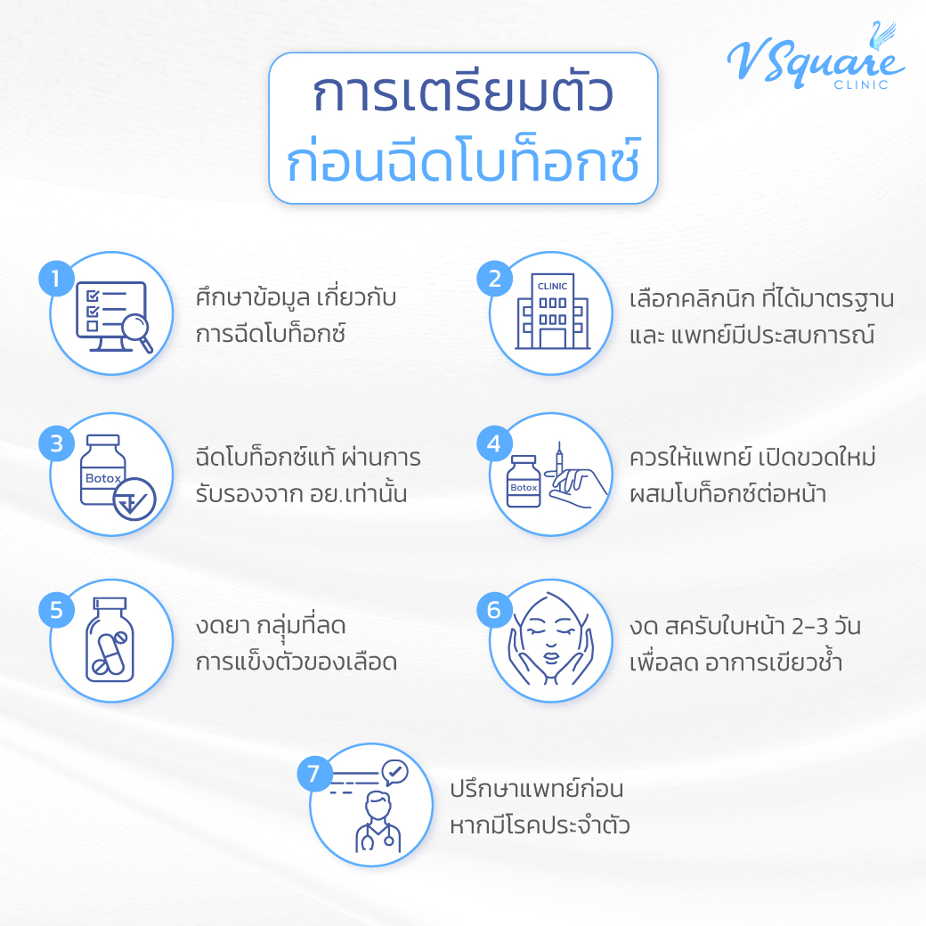 การเตรียมตัวก่อนฉีดโบท็อก
