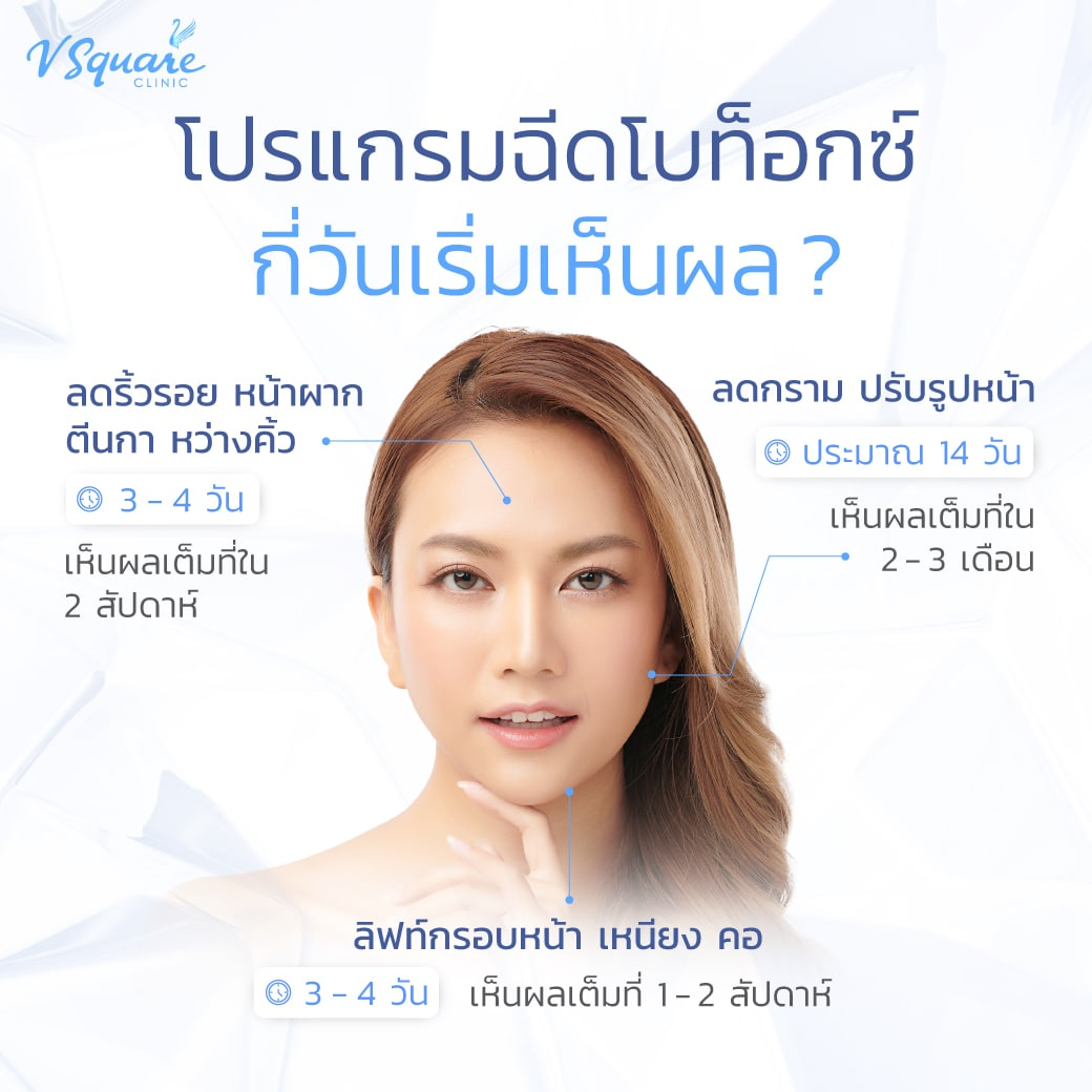 ฉีดโบท็อก กี่วันเห็นผล _