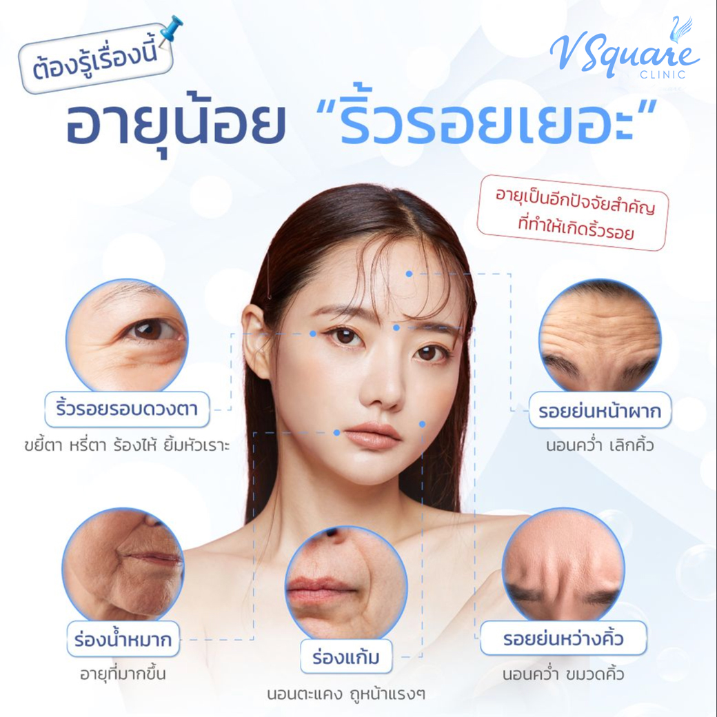 อายุน้อยริ้วรอยเยอะ