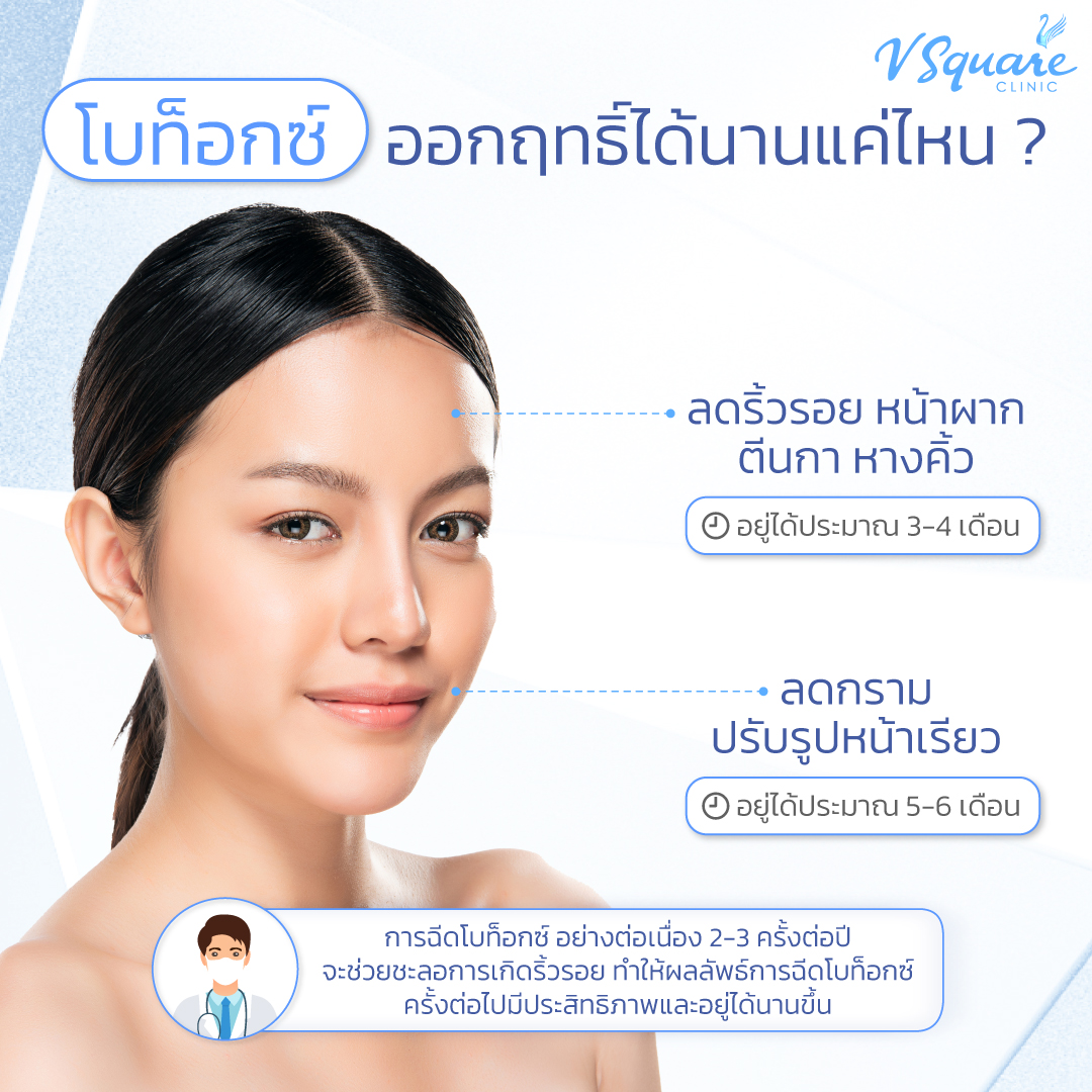 โบท็อก อยู่ได้นานเท่าไร