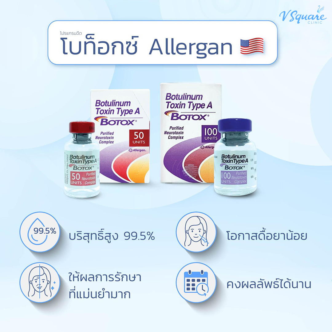 โบท็อกอเมริกา