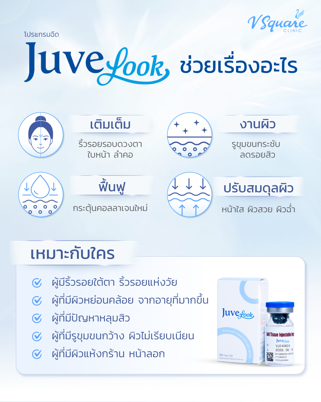 Juvelook ช่วยอะไร