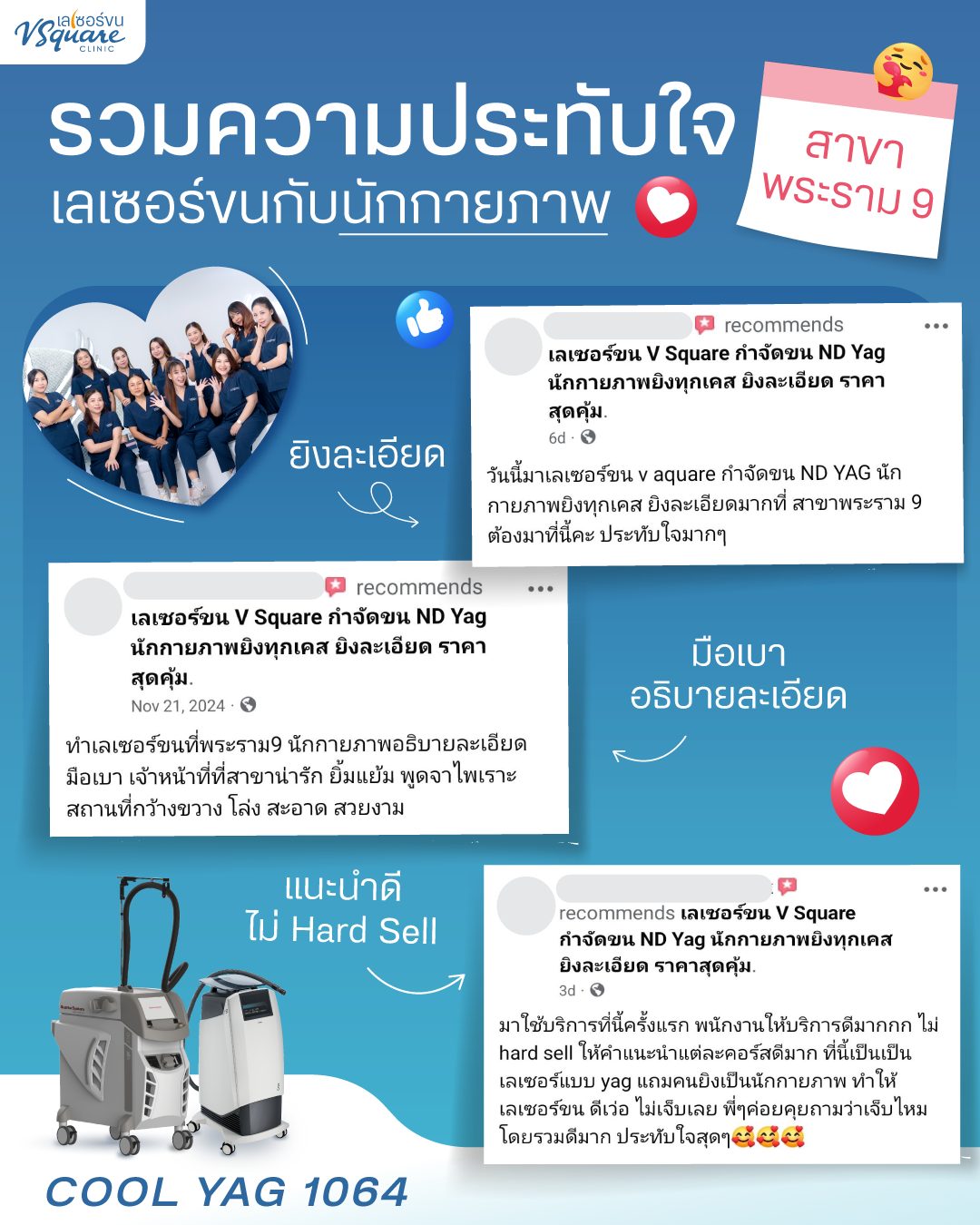 เลเซอร์ขนกับนักกายภาพ
