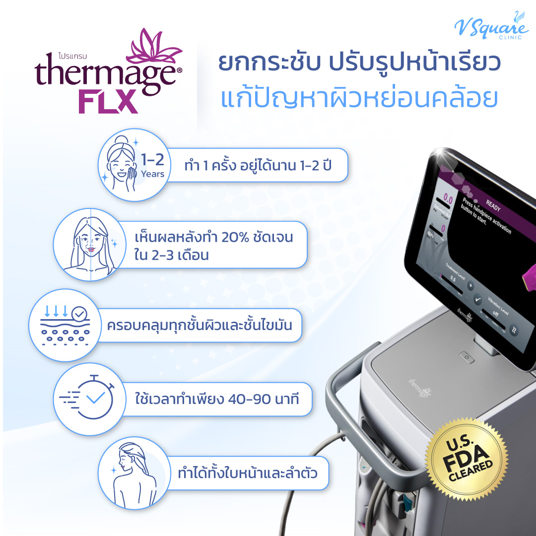 จุดเด่น Thermage FLX