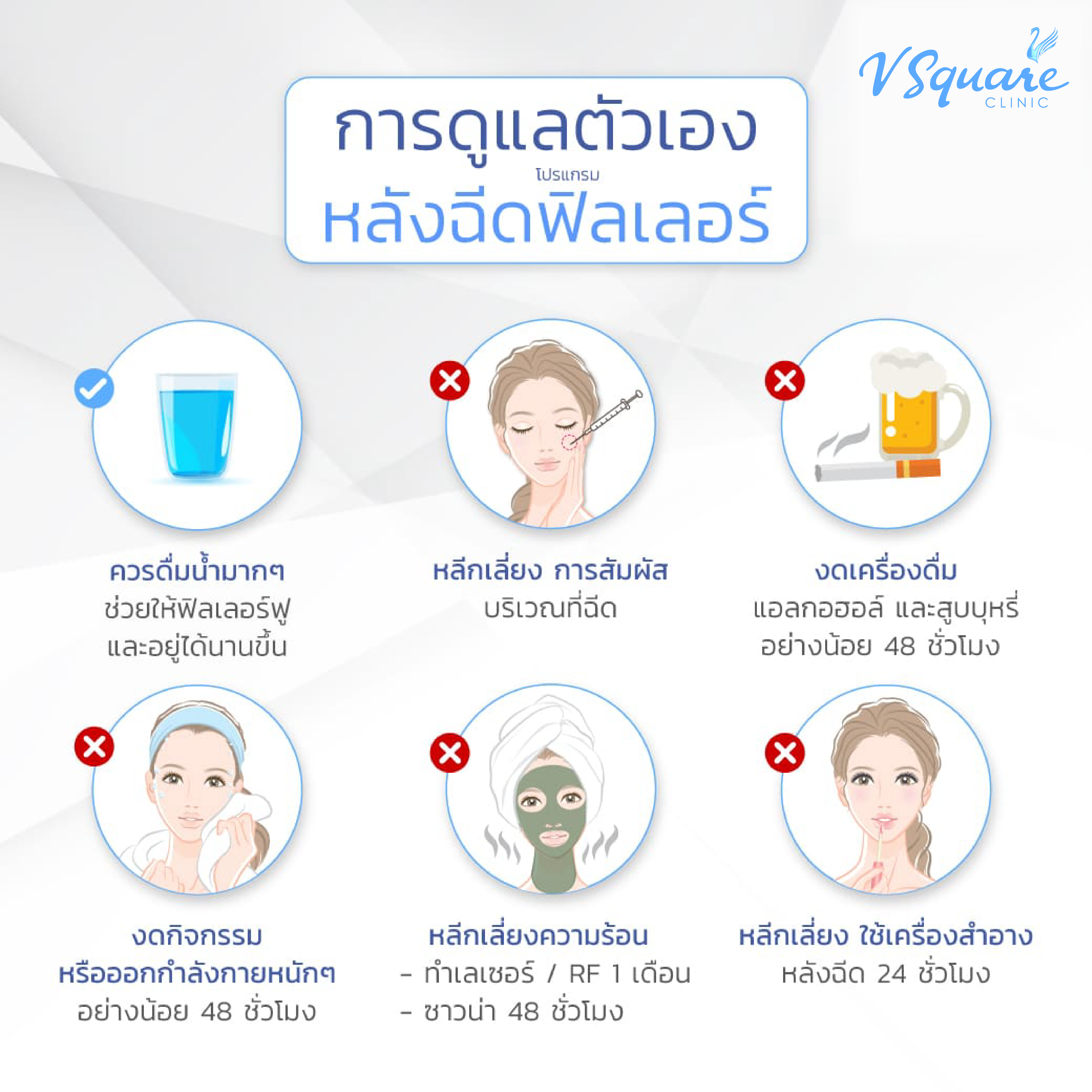 การดูแลหลังฉีดฟิลเลอร์ยกมุมปาก