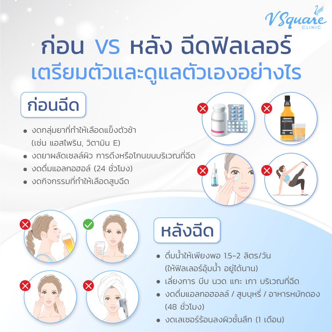 การเตรียมตัว ดูแลตัวเองหลังฉีดฟิลเลอร์เกาหลี