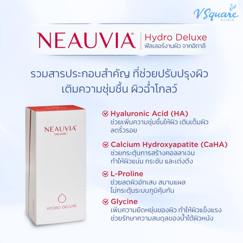 Neuvia