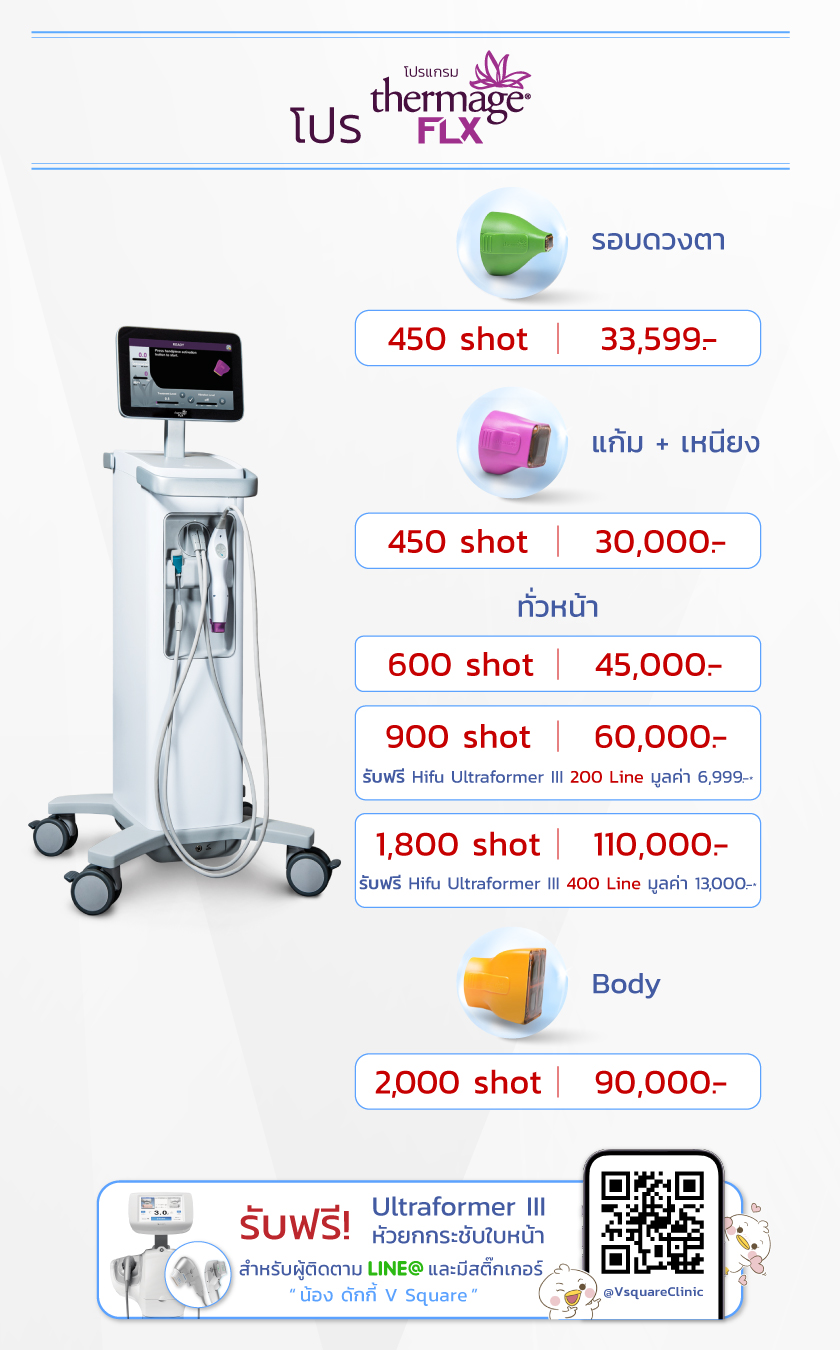 Thermage ราคา