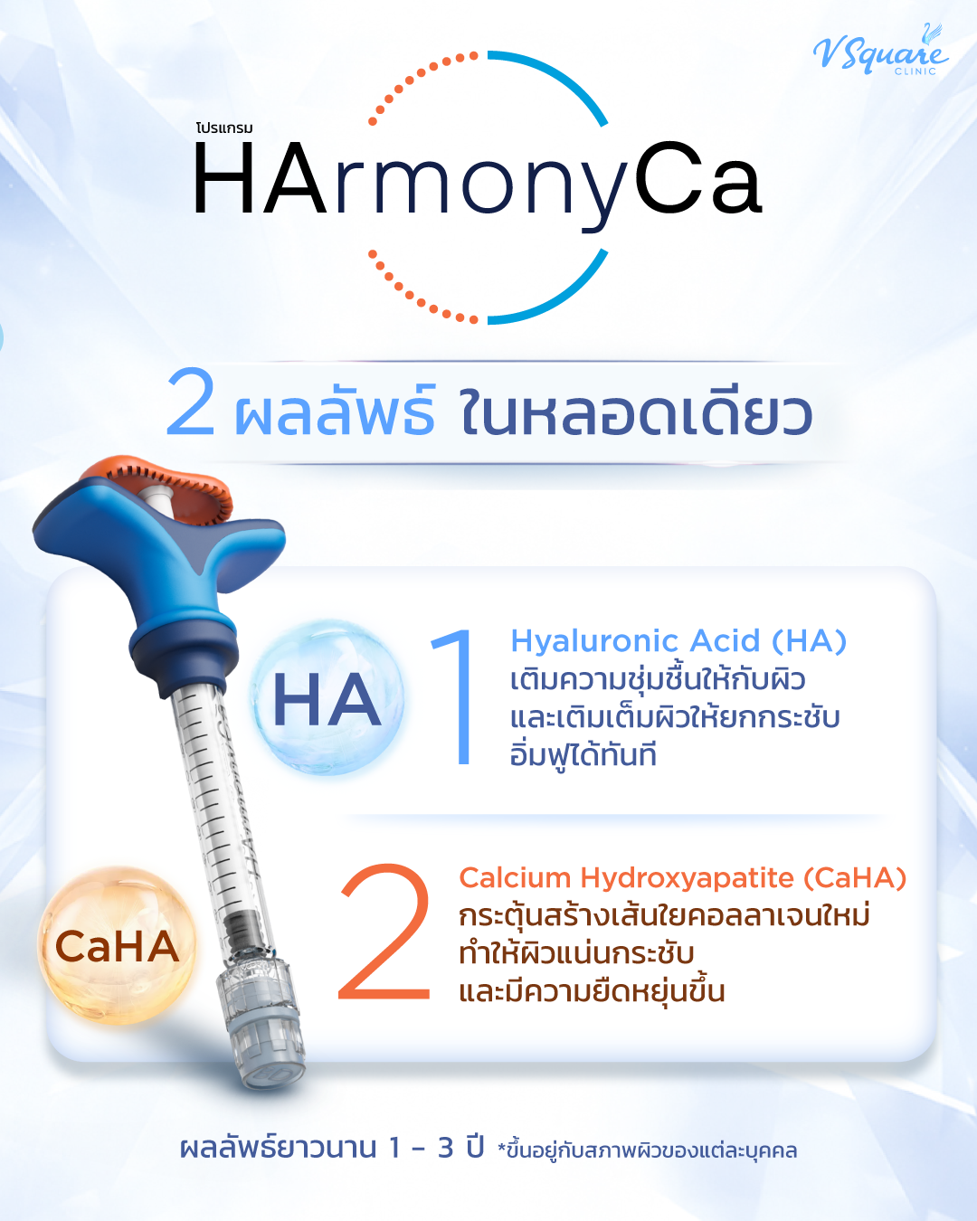 จุดเด่นของ HArmonyCa