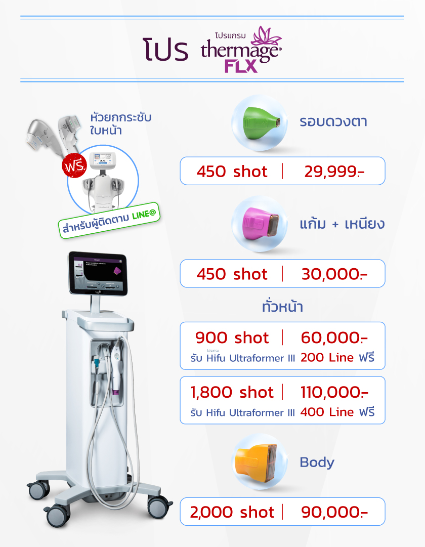 Thermage ราคาเท่าไหร่
