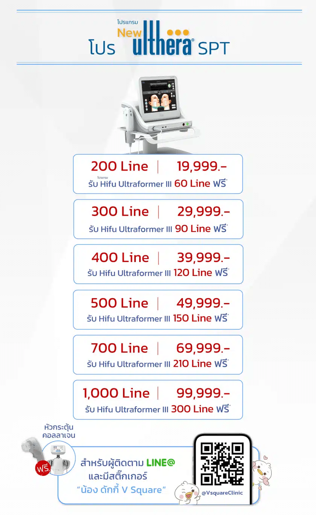 ราคา Ulthera SPT