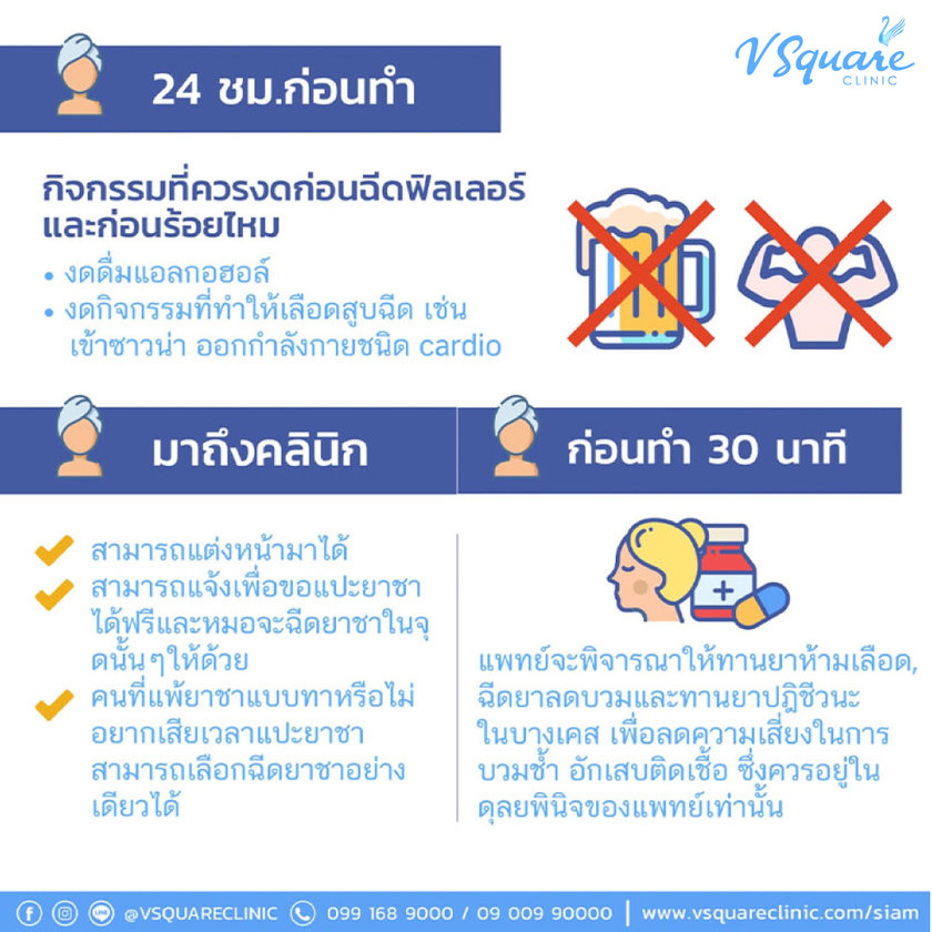 ก่อนร้อยไหมยกหางตา